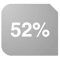 Ikon 52%, grå