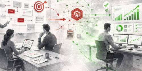 GTI | Get Things Interacting! Innsikt om CRM, kundereiser og datadrevet vekst | KI i lojalitetsprogrammer og lønnsom vekst